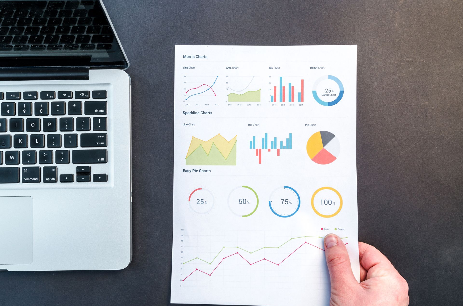 Pendampingan Digital Marketing dan Pertumbuhan